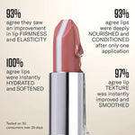 HydraBoost Lip Lover Lipstick