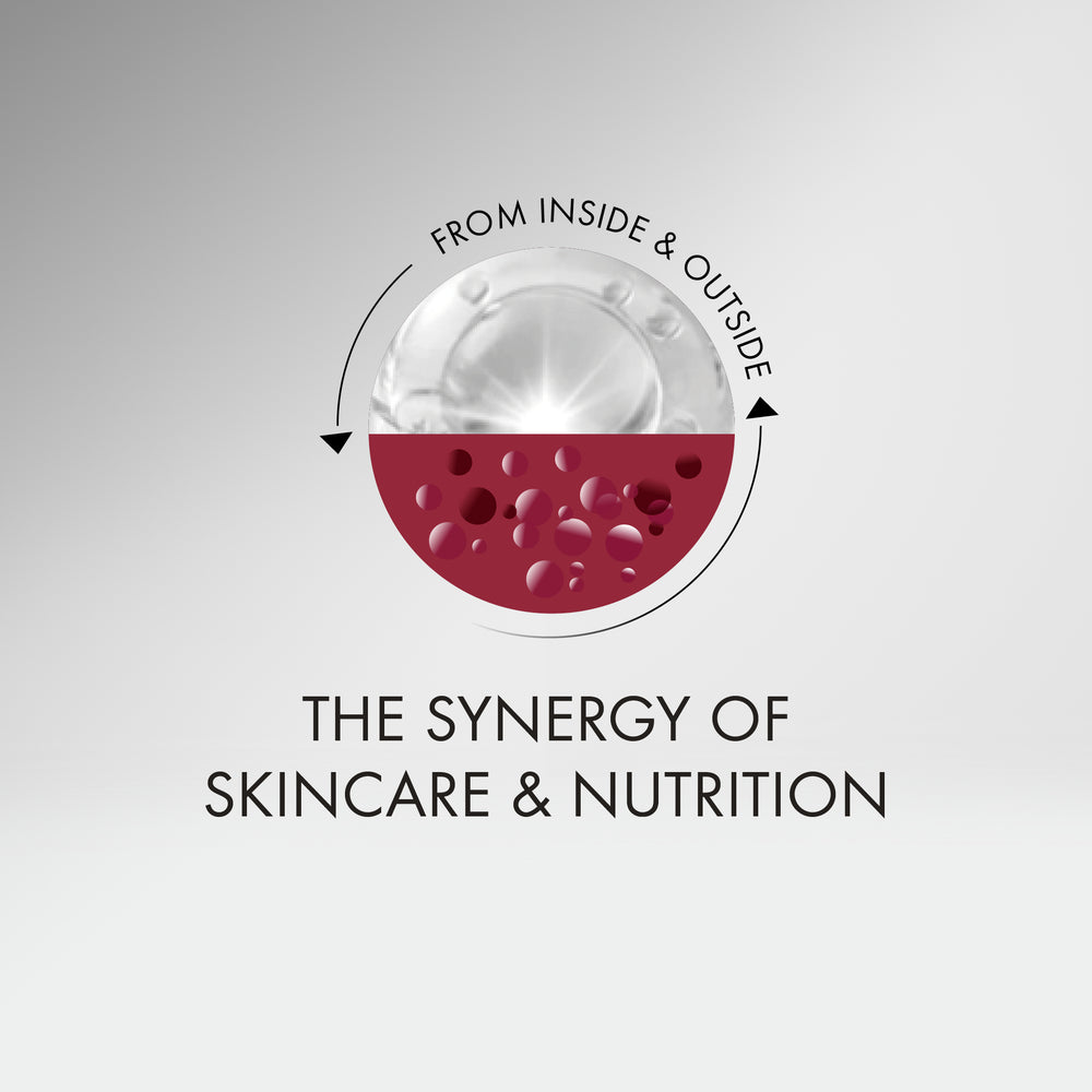 QMS Derma Expert SOS 28 Days Supplement ***NIEUW***